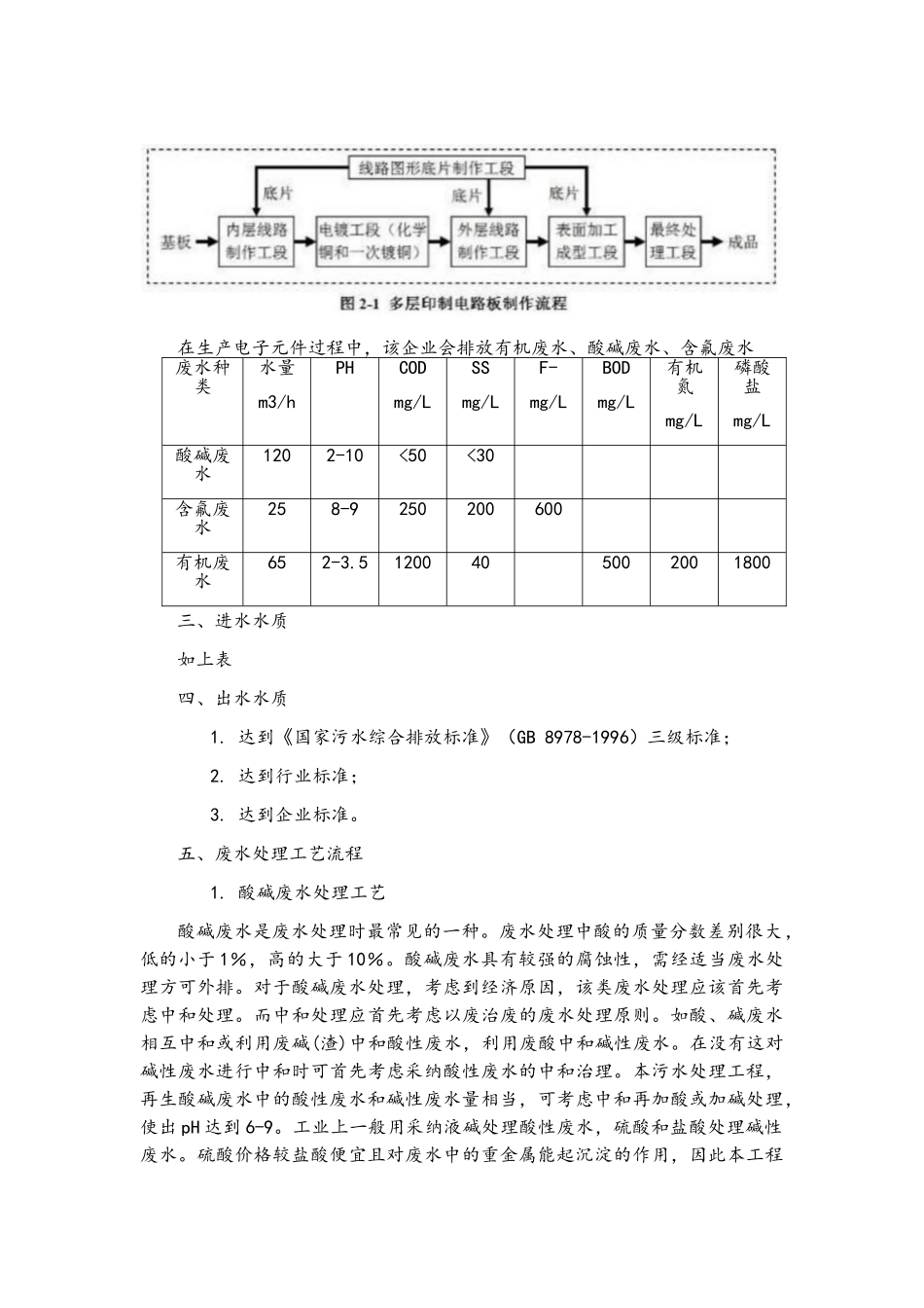 电子工业废水处理_第2页