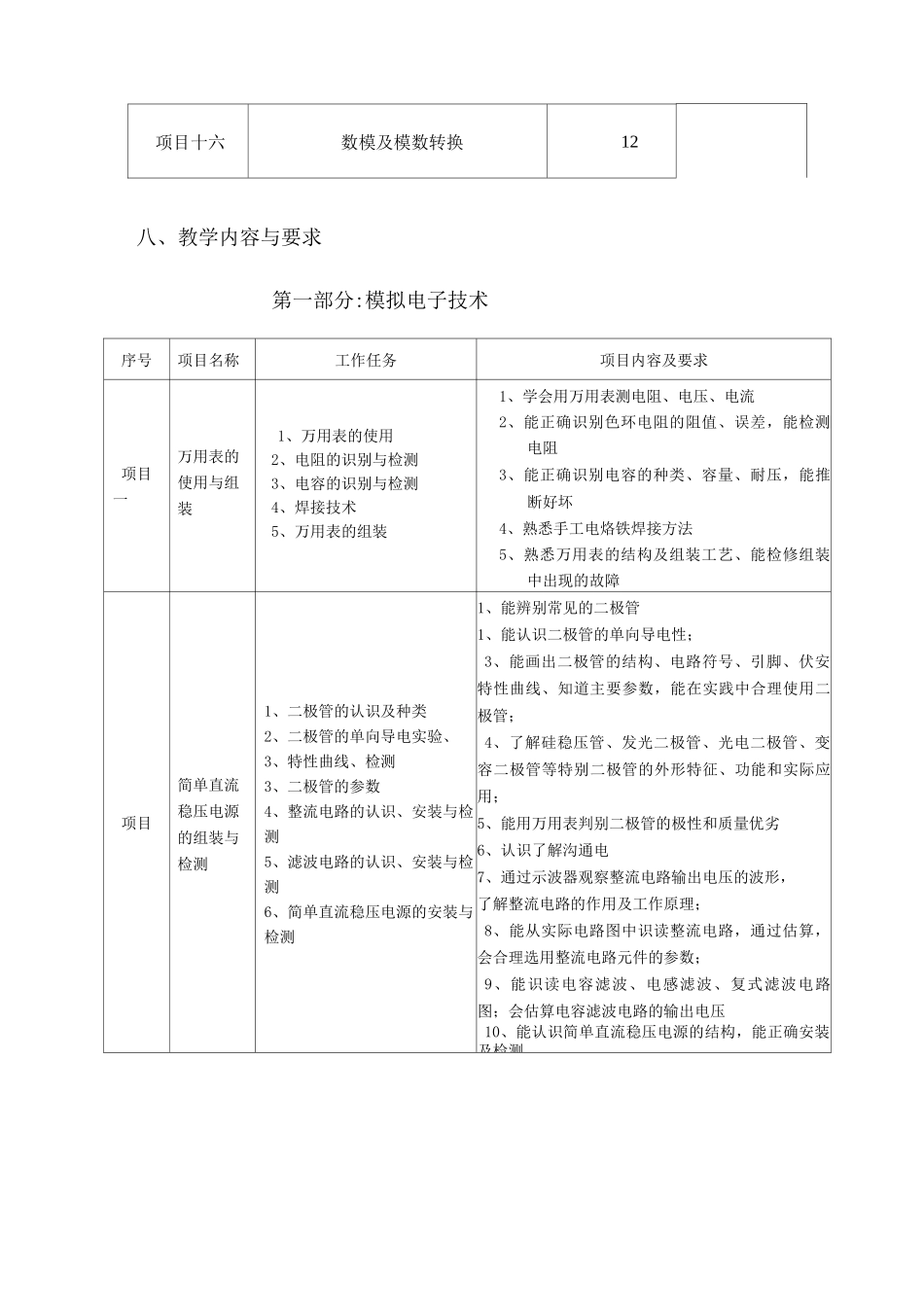 电子技术基础与技能》课程标准_第3页
