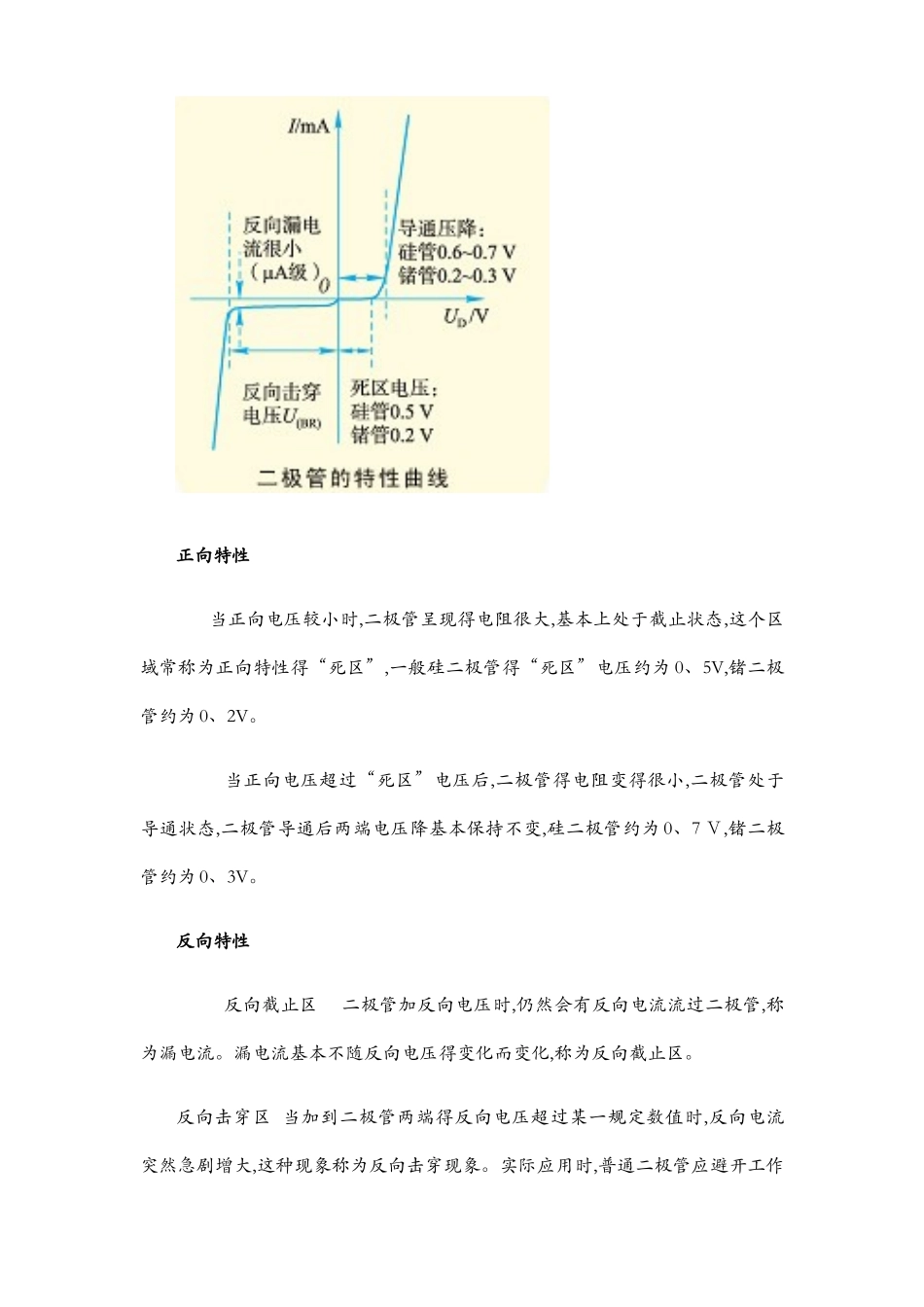 电子技术常见知识点_第2页