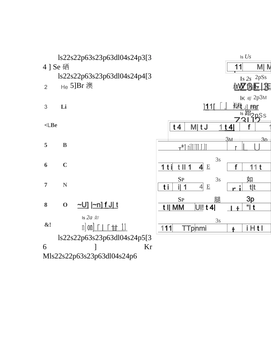 电子排布式与轨道表示式_第3页
