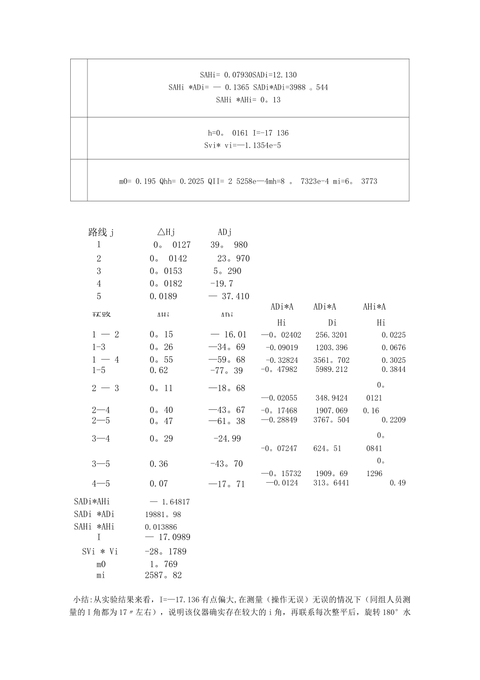 电子水准仪i角检验实验报告_第2页