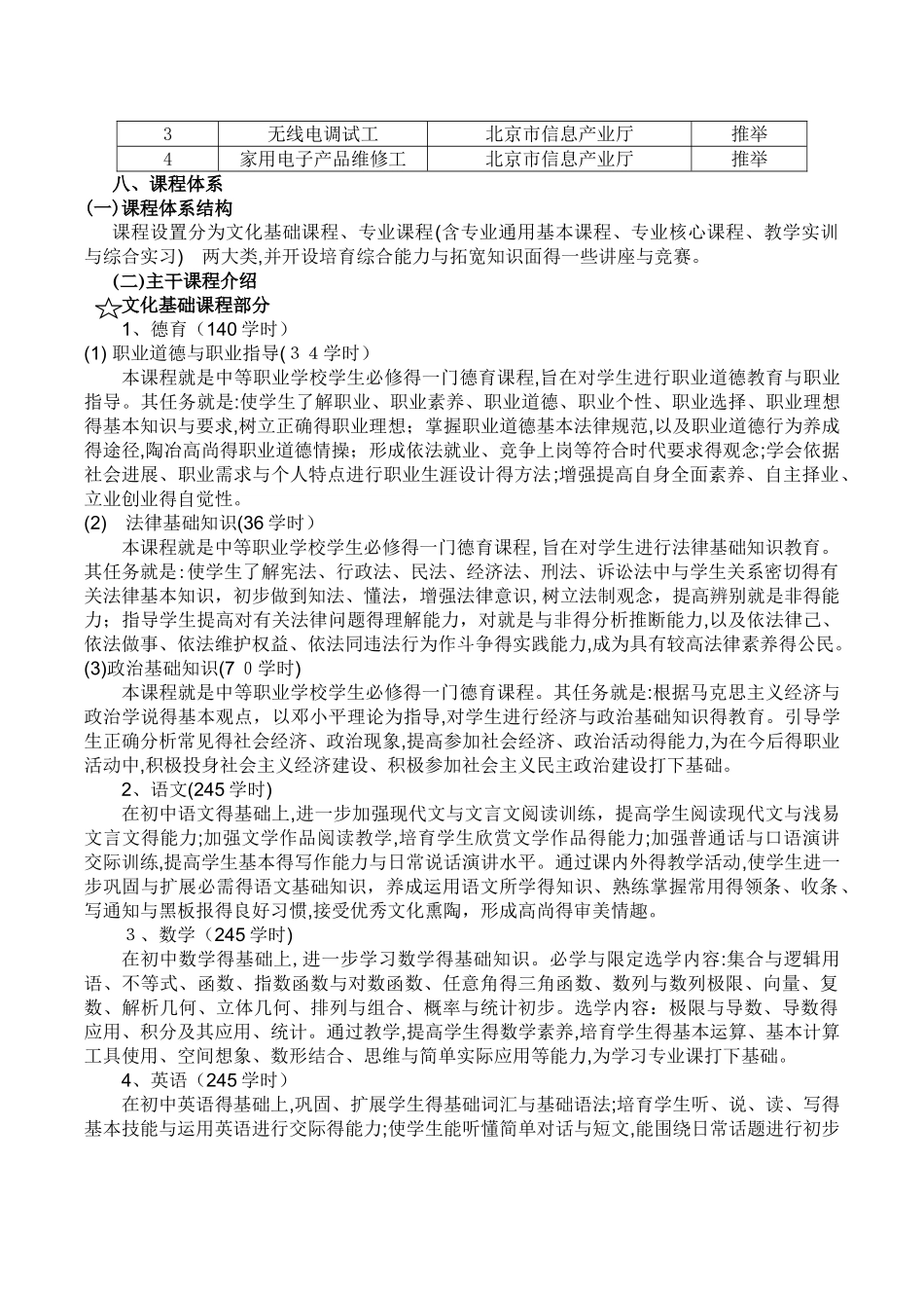 电子电器应用与维修专业人才培养方案_第3页