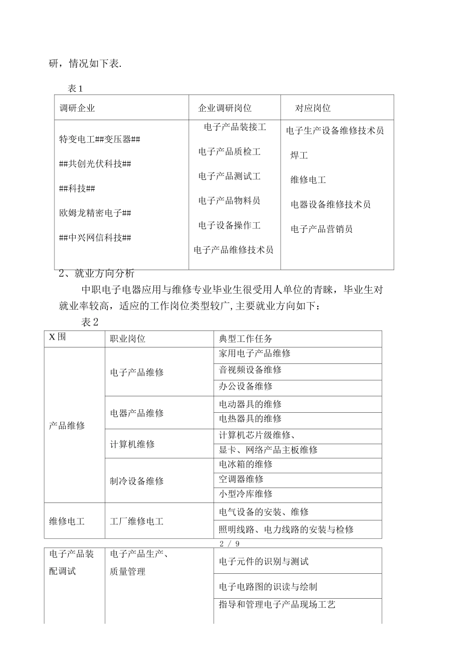 电子电器应用与维修人才培养方案_第2页