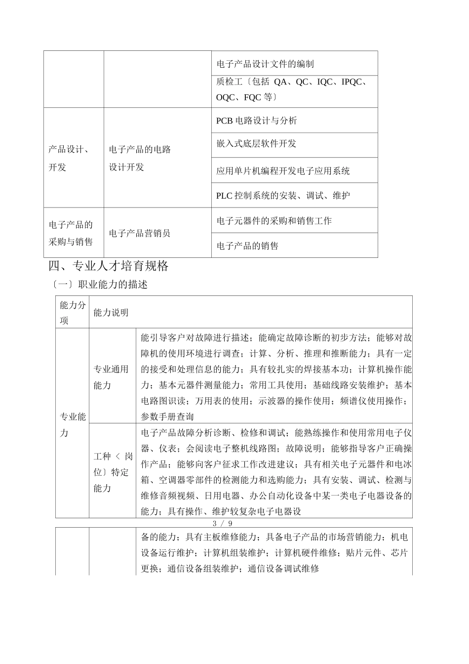 电子电器应用与维修人才培养方案_第3页