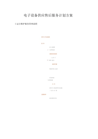 电子设备供应售后服务计划方案