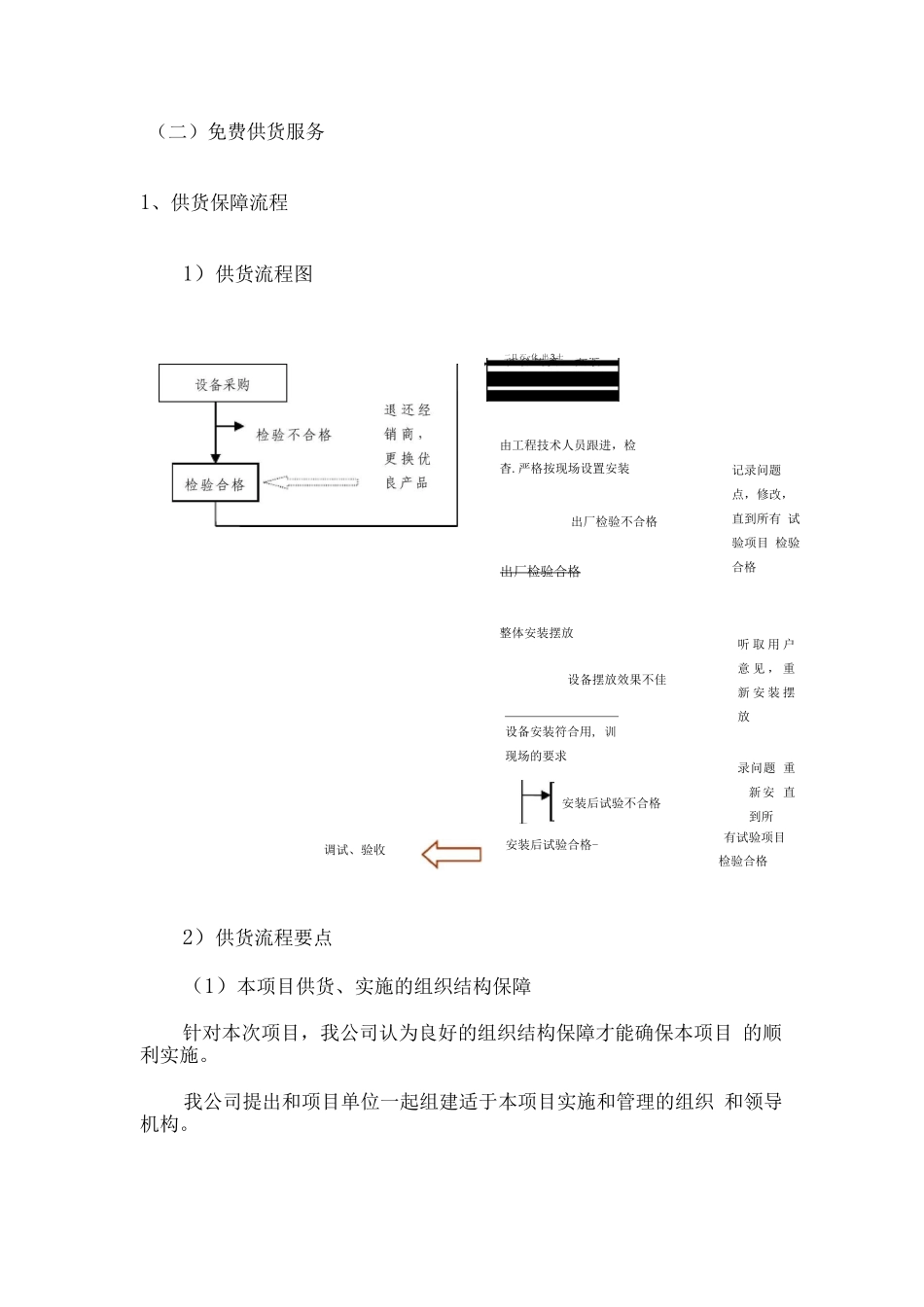电子设备供货安装技术服务方案_第2页