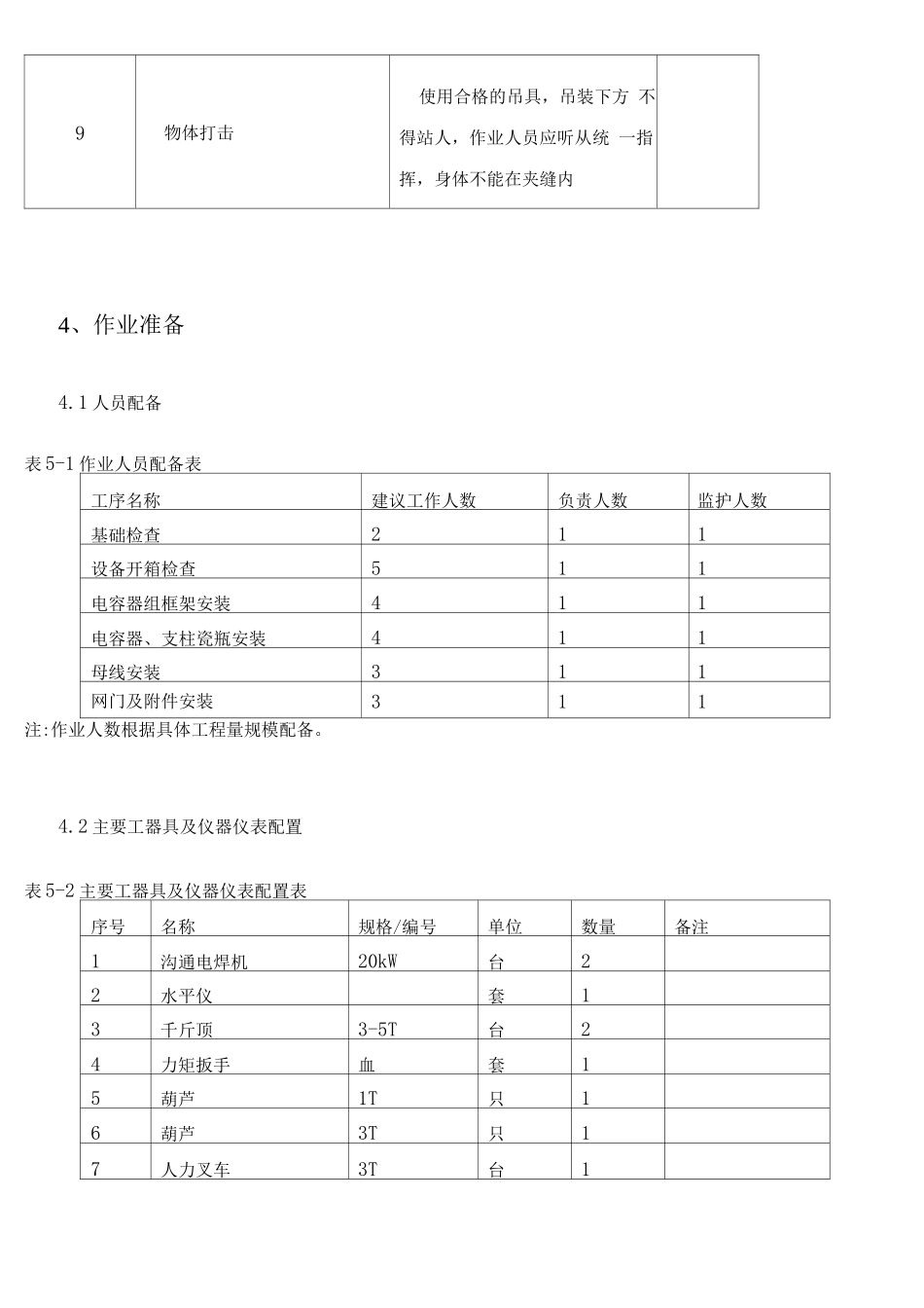 电容器安装施工方案5_第3页