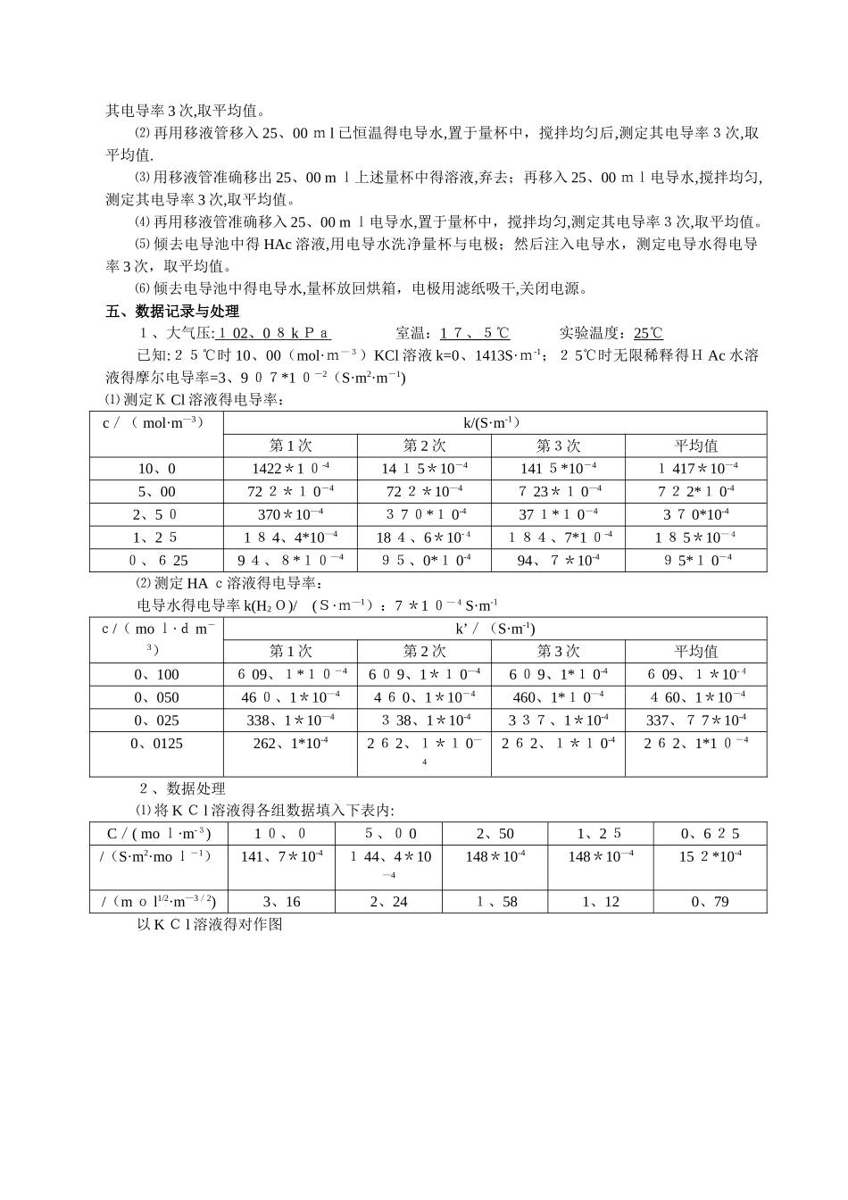 电导的测定及其应用实验报告_第2页