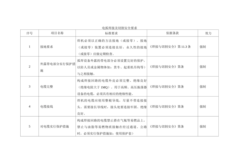 电弧焊接及切割安全要求_第1页