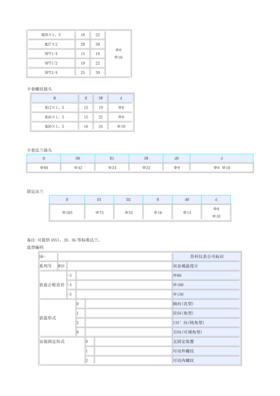 电接点温度表_第3页