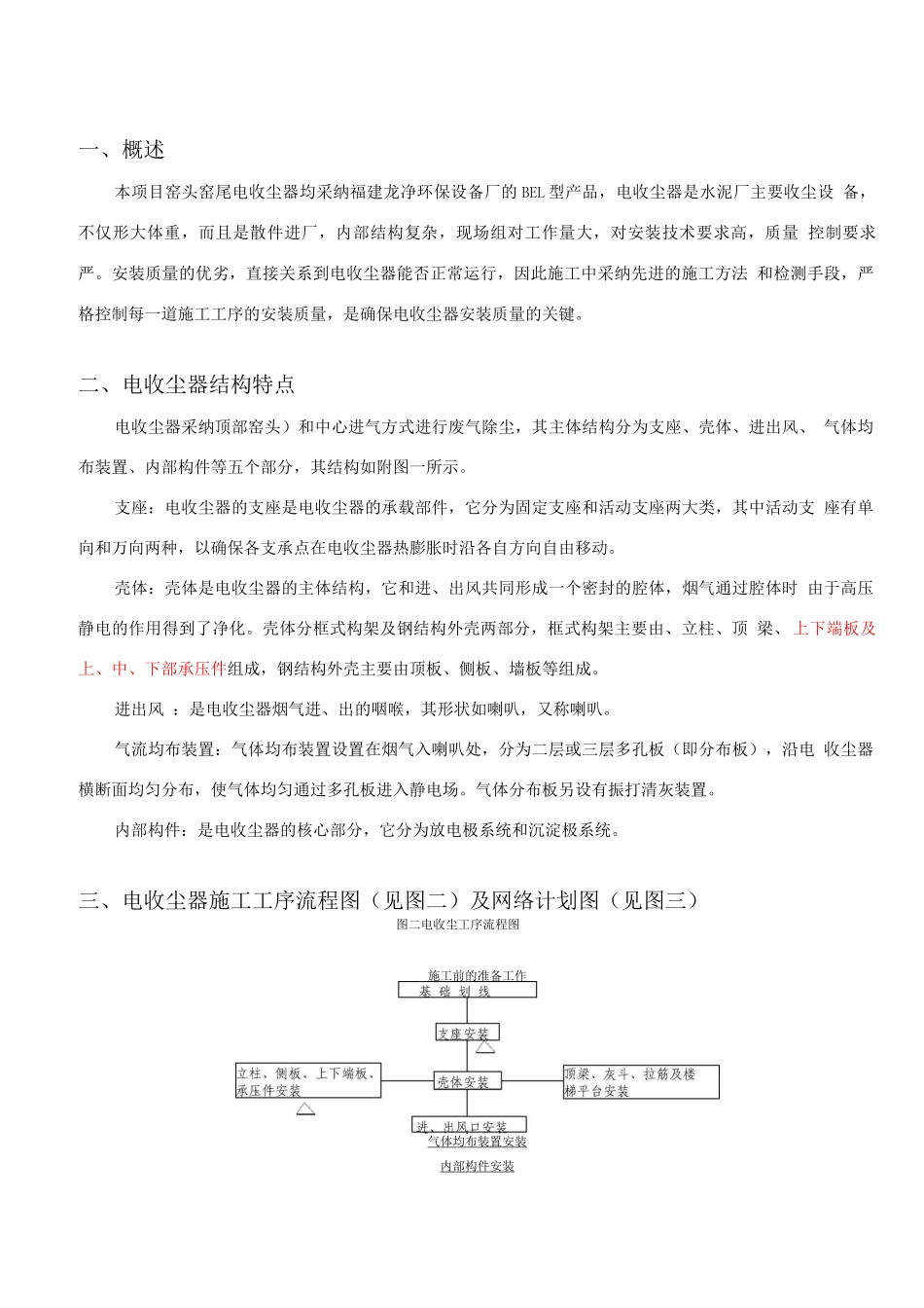 电收尘安装施工方案_第1页