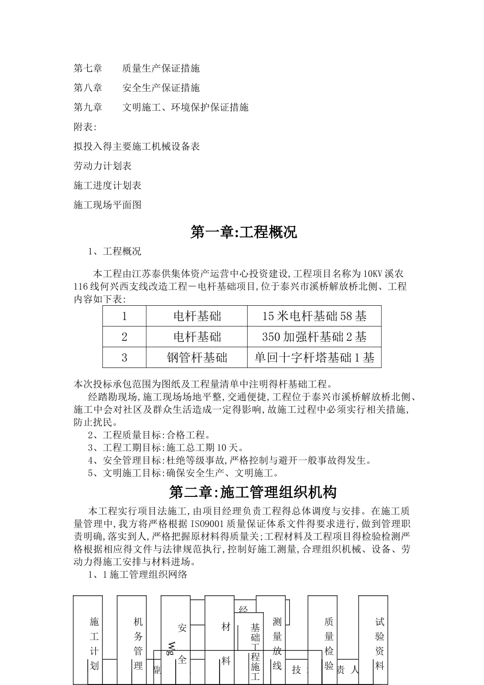电杆基础施工组织设计_第2页