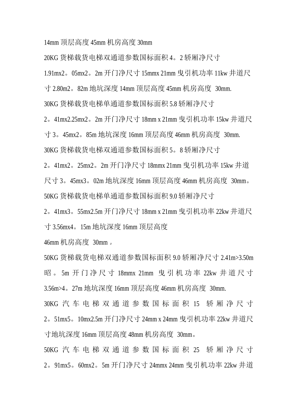 电梯井道尺寸表_第2页
