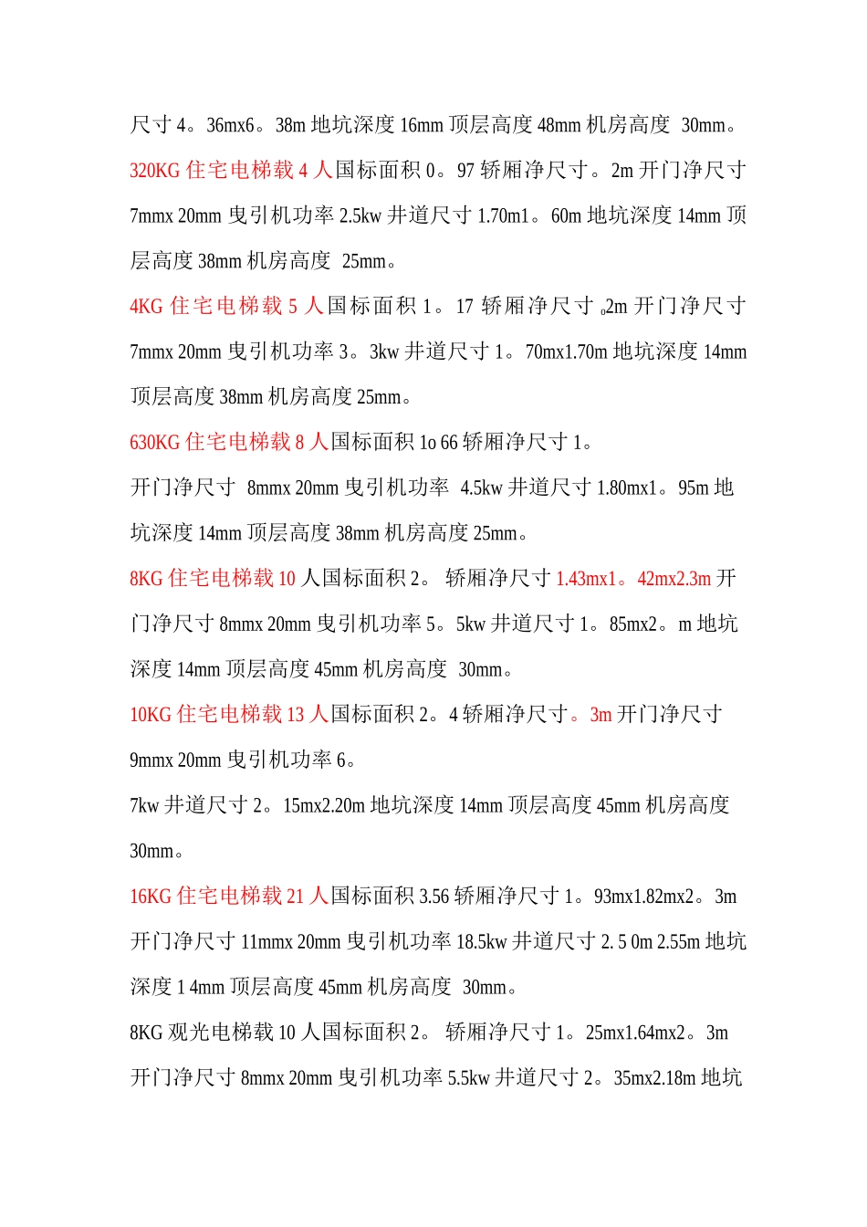 电梯井道尺寸表_第3页