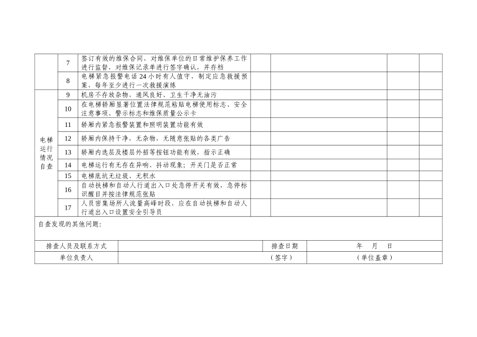 电梯使用单位自查自纠表_第2页
