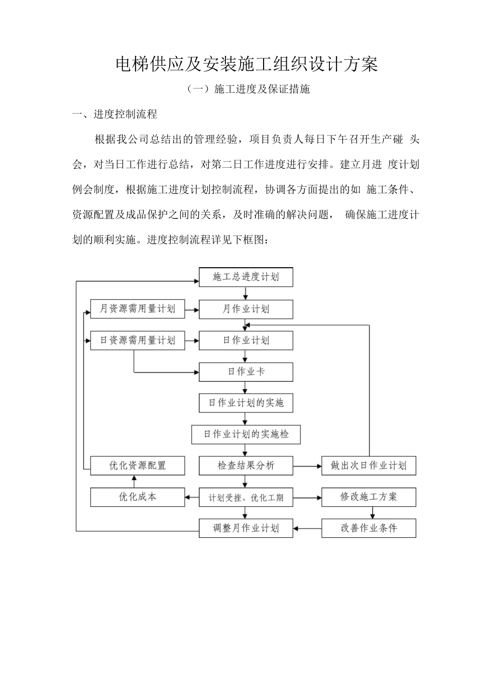 电梯供应及安装施工组织设计方案_第1页