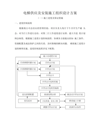 电梯供应及安装施工组织设计方案