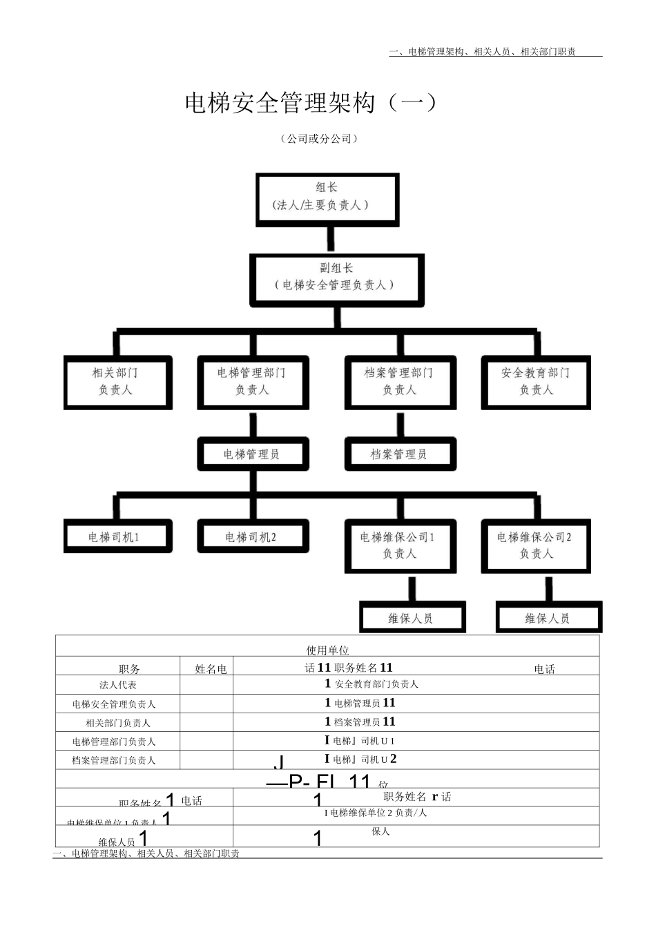 电梯安全管理制度2_第1页