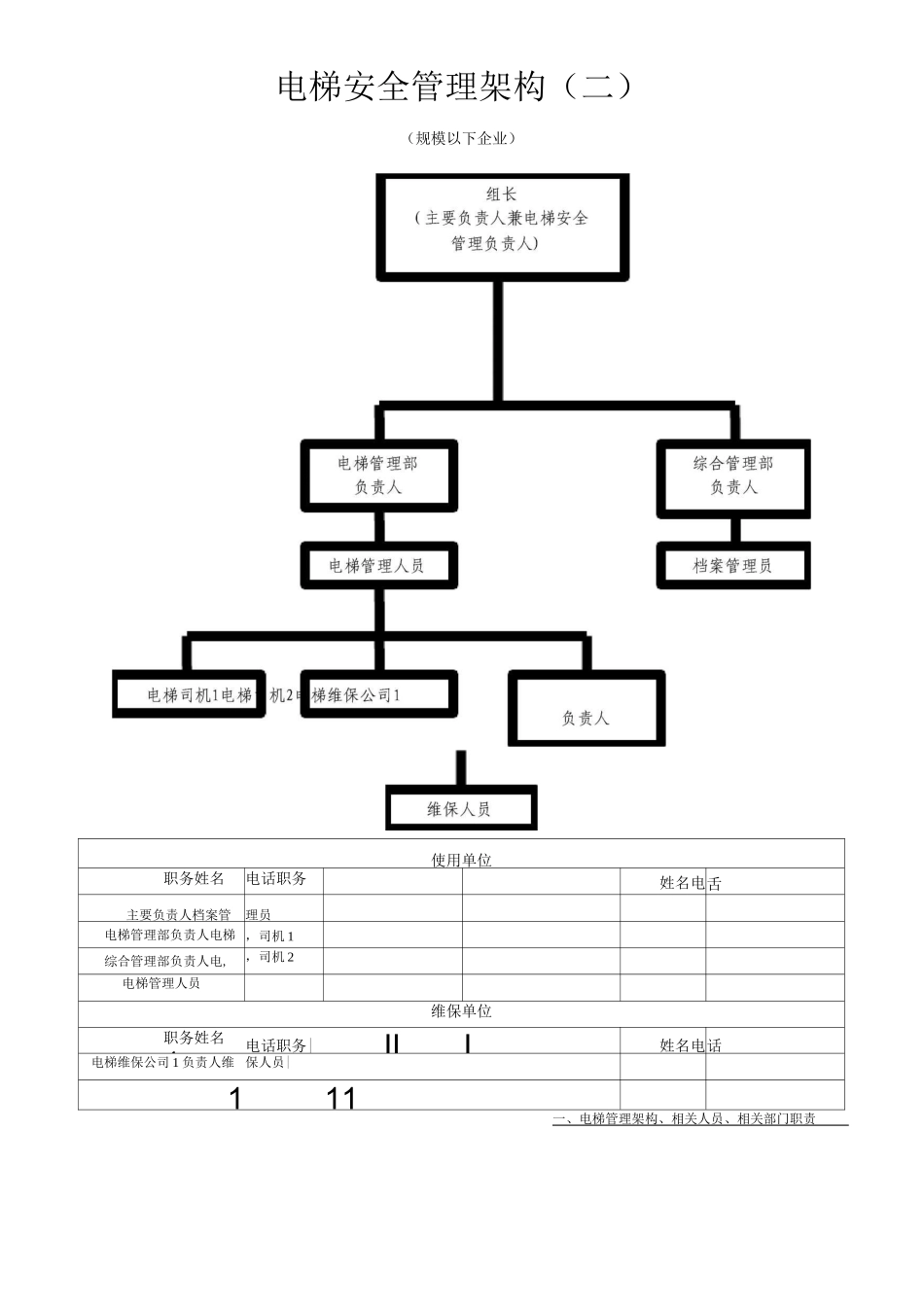 电梯安全管理制度2_第2页