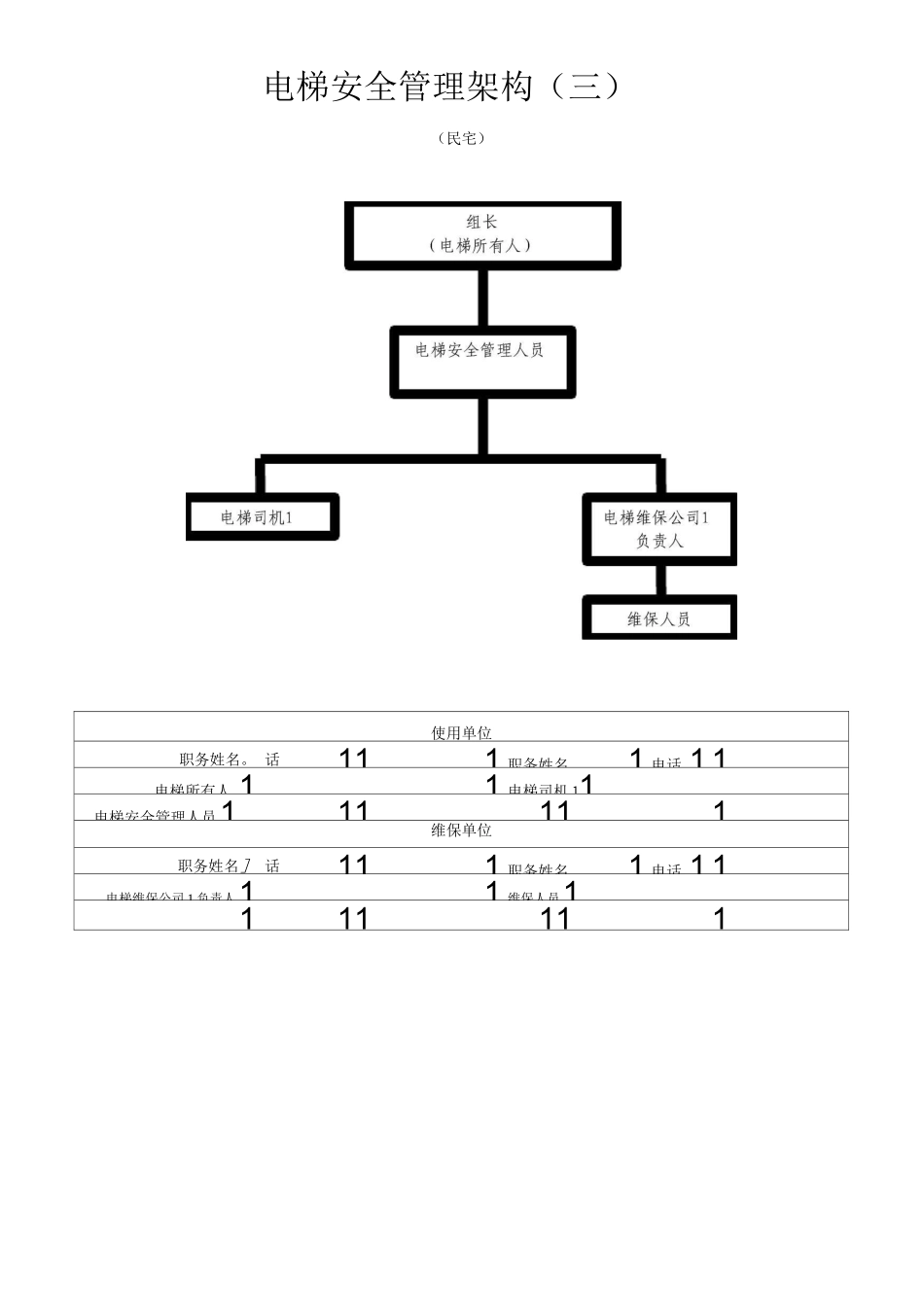 电梯安全管理制度2_第3页