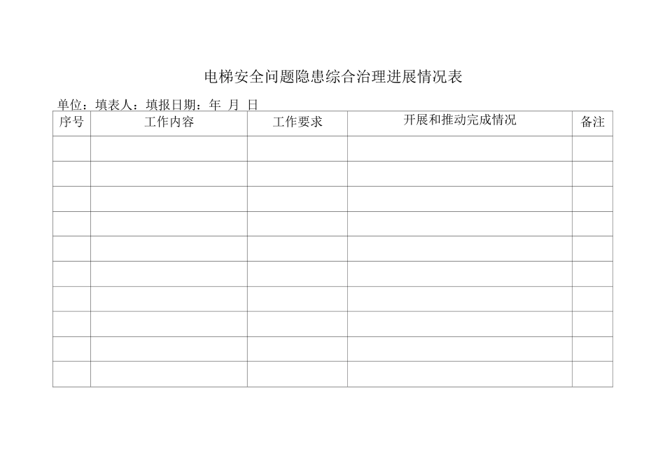 电梯安全问题隐患综合治理进展情况表_第1页