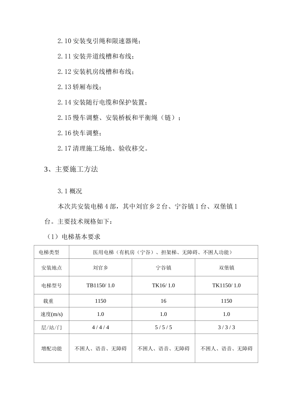 电梯安装主要施工方法及工期安排_第2页