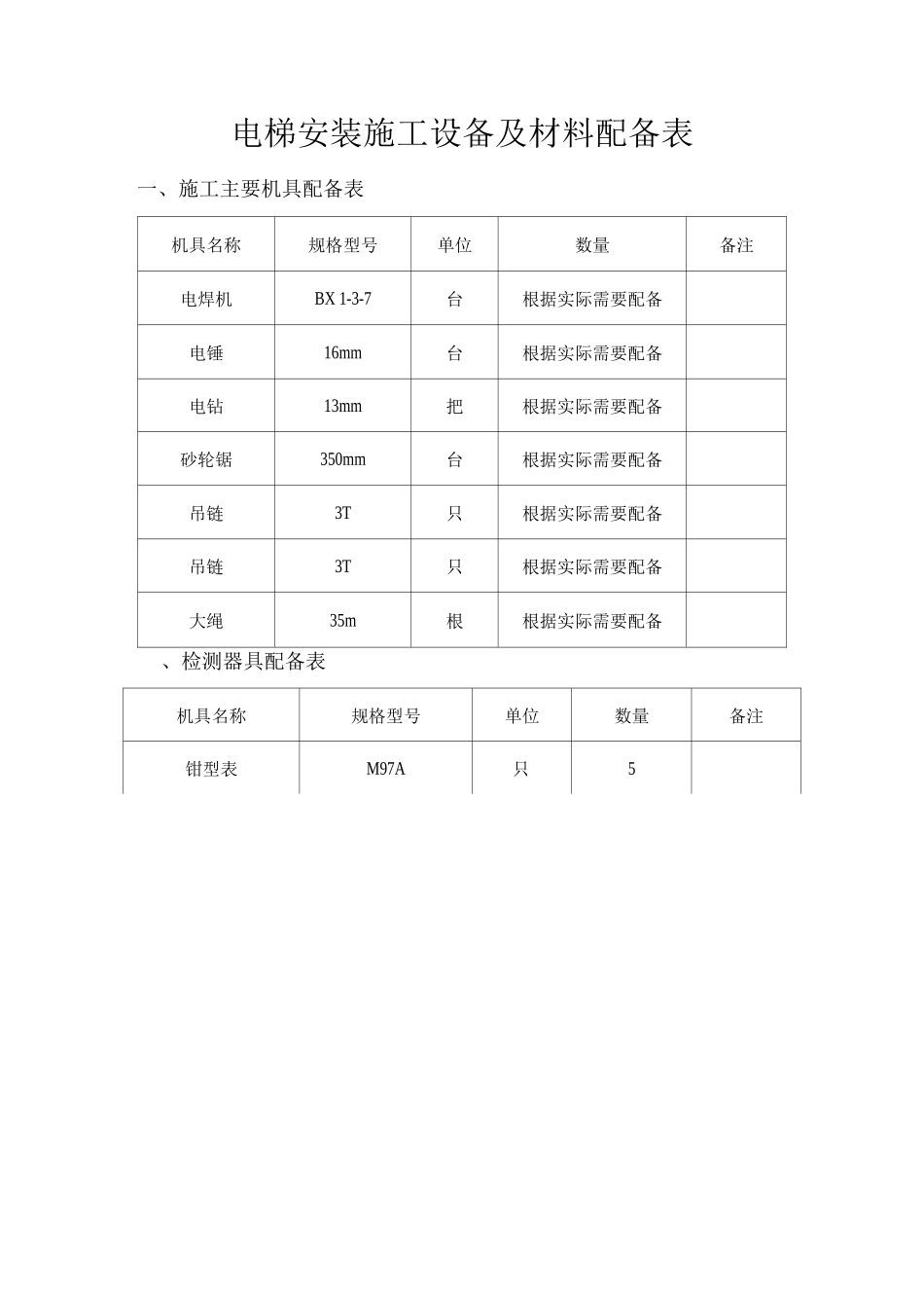 电梯安装施工设备及材料配备表_第1页