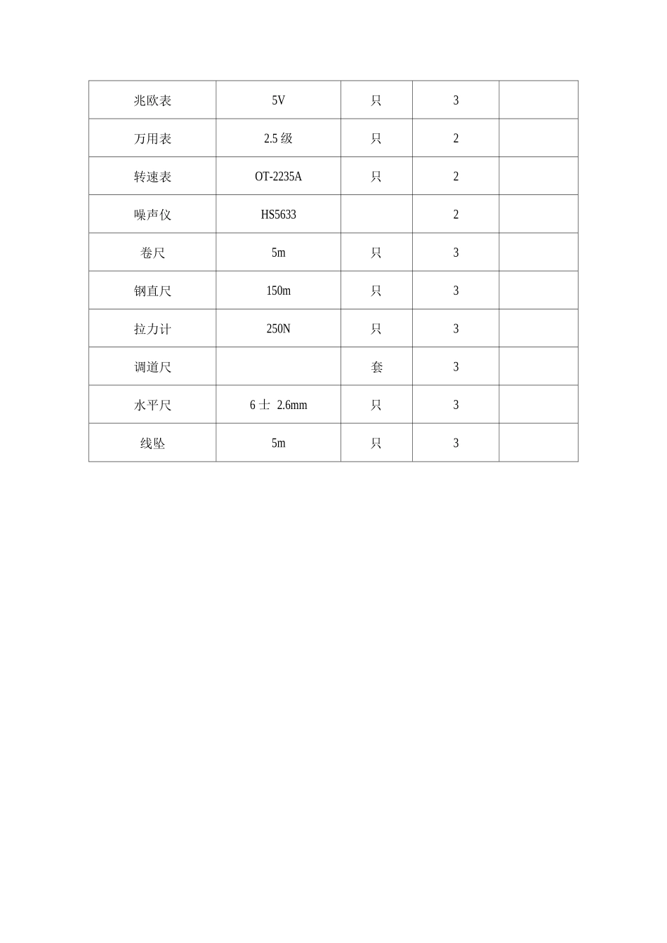 电梯安装施工设备及材料配备表_第2页