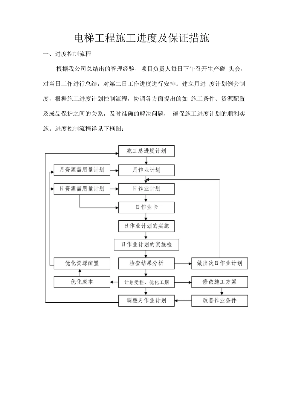 电梯工程施工进度及保证措施_第1页