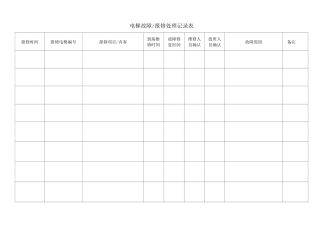 电梯故障、报修处理表