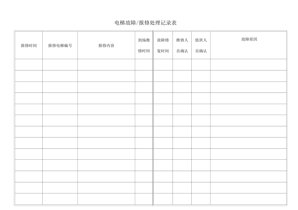 电梯故障报修处理表_第1页