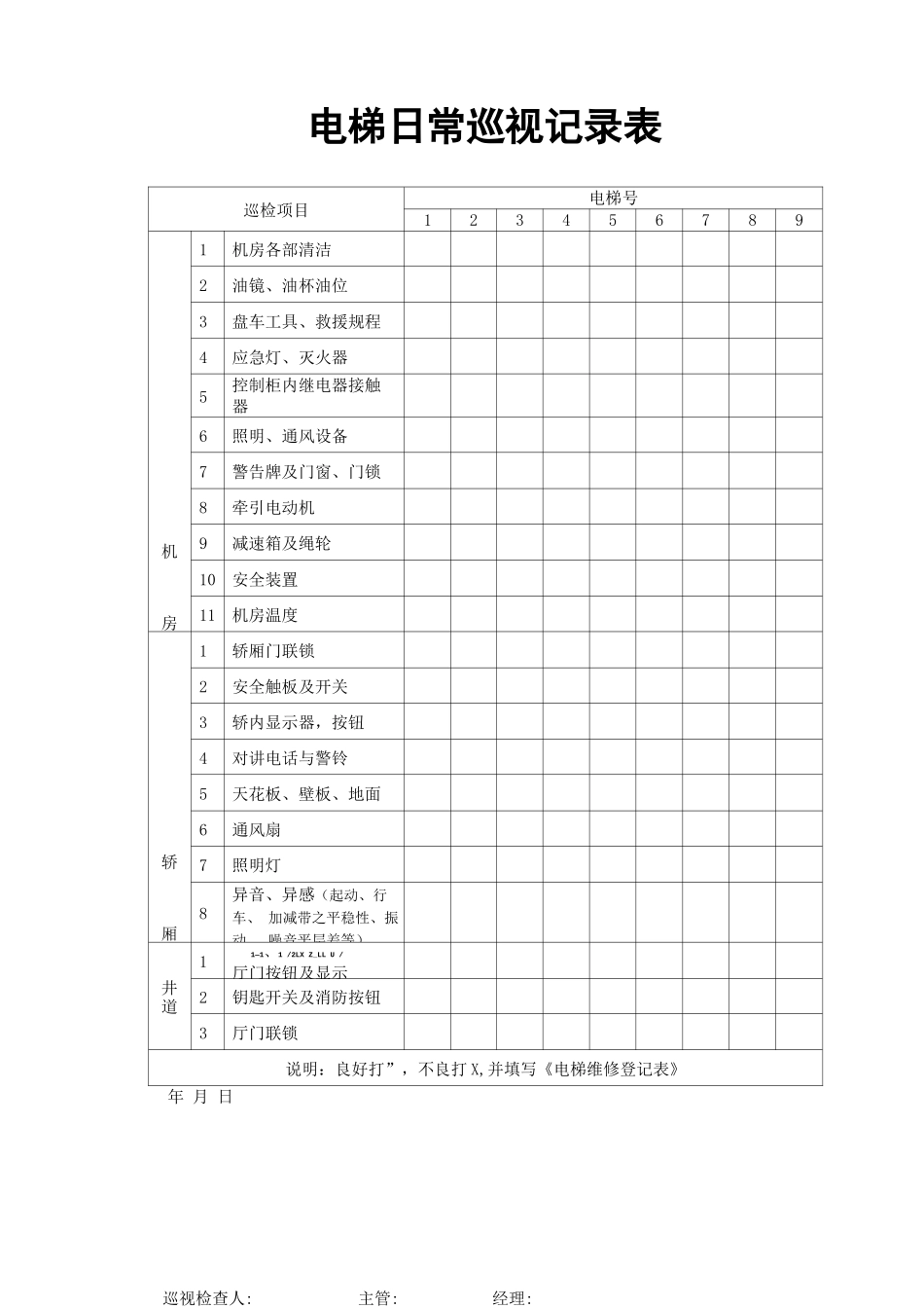 电梯日常巡视记录表_第1页