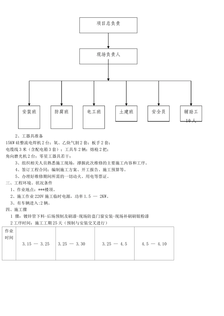 电梯机房防护栏施工方案MicrosoftWord文档_第2页