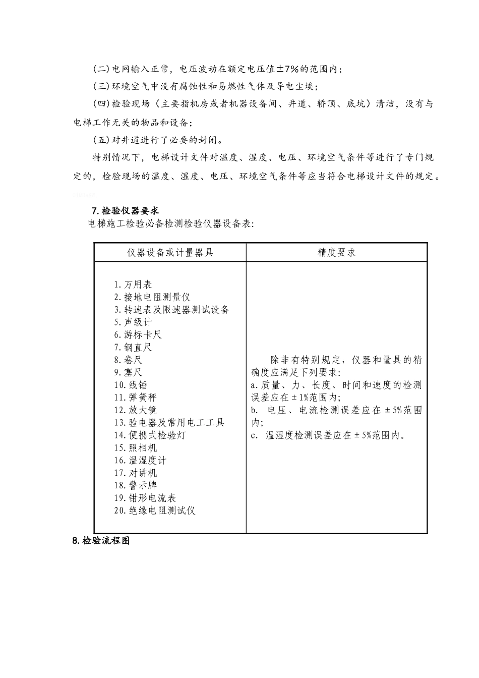 电梯检验作业指导书_第3页