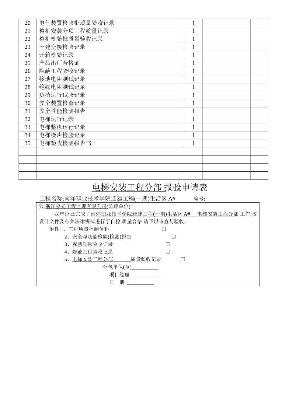电梯竣工资料模版_第2页