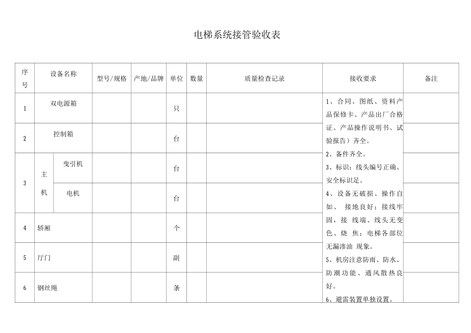 电梯系统接管验收表_第1页