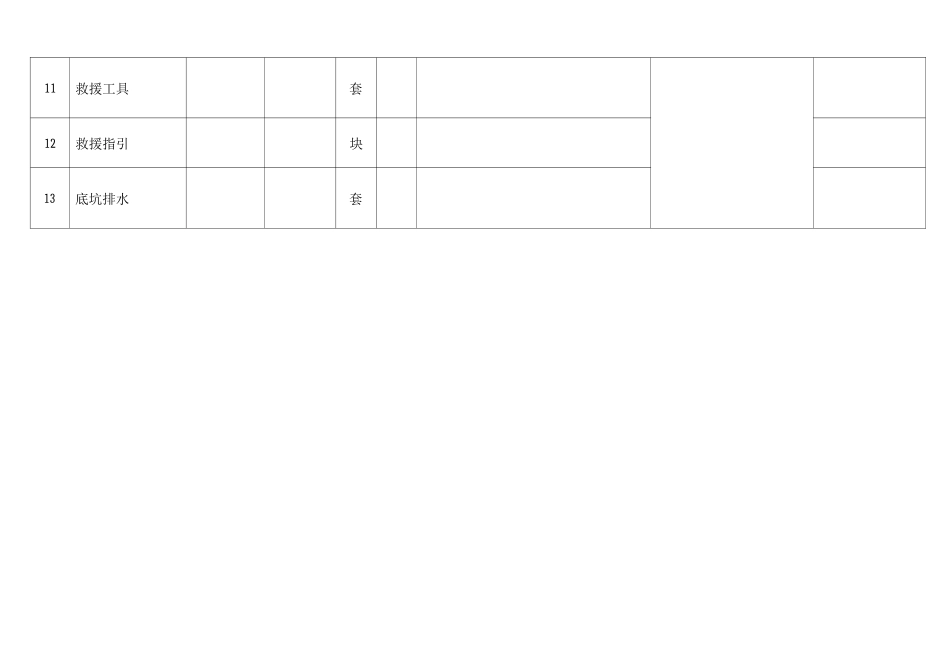 电梯系统接管验收表_第3页