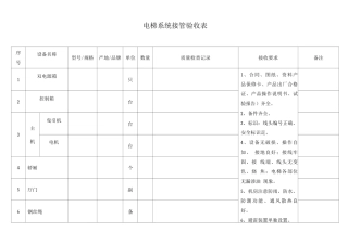 电梯系统接管验收表