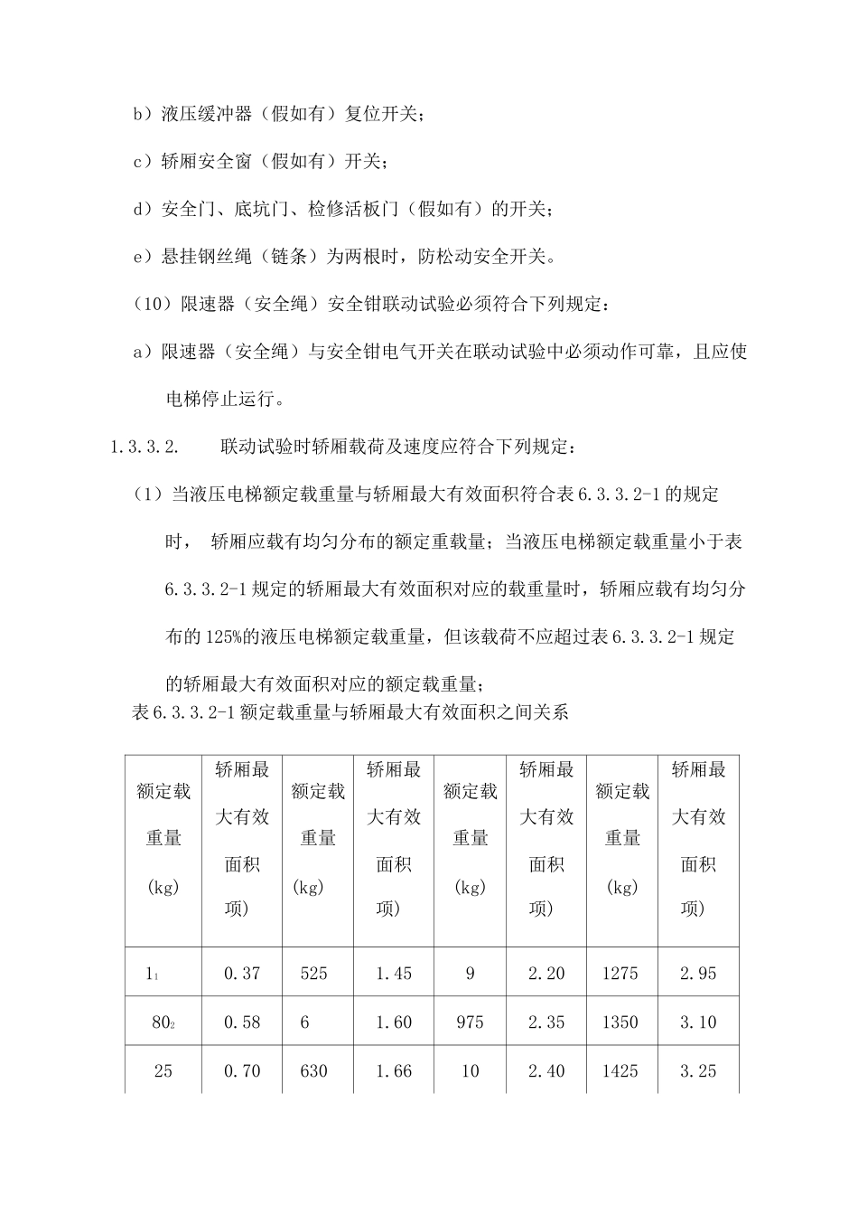 电梯系统设备设施的承接查验技术要求_第3页