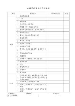 电梯系统质量检查记录表