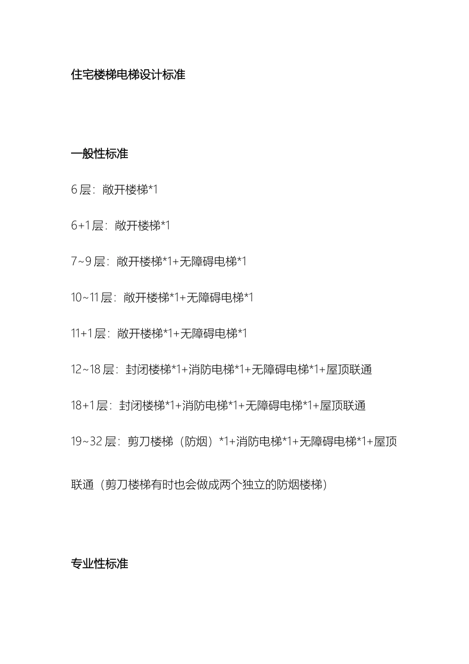 电梯设计标准_第2页