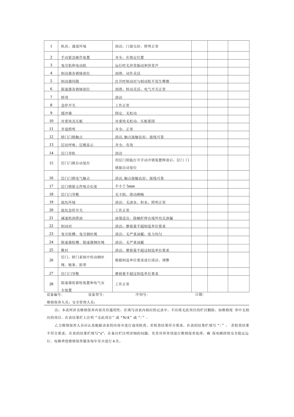 电梯货梯杂物货梯日常季度年度维修保养服务记录表维保记录_第2页