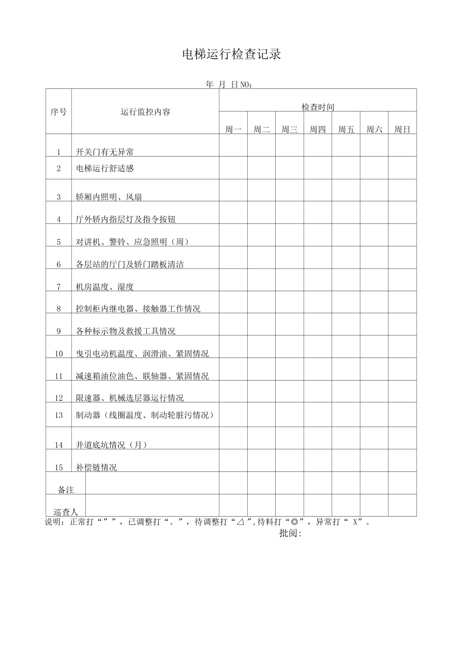 电梯运行检查记录_第1页