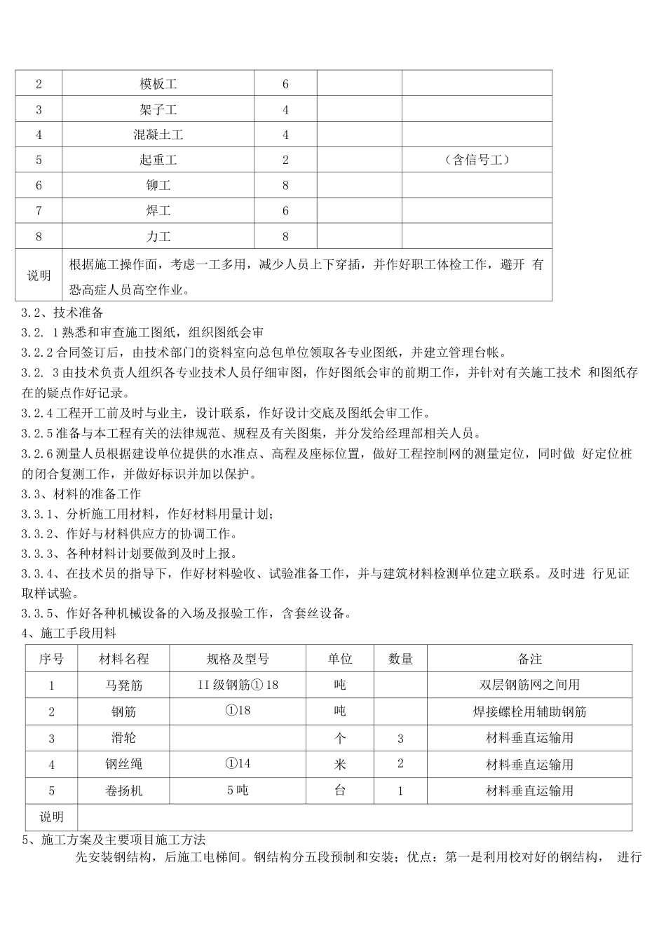 电梯间施工方案内容_第2页