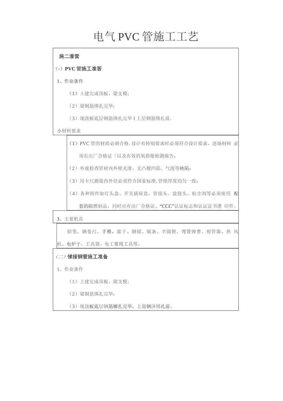 电气PVC管施工工艺_第1页