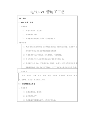 电气PVC管施工工艺