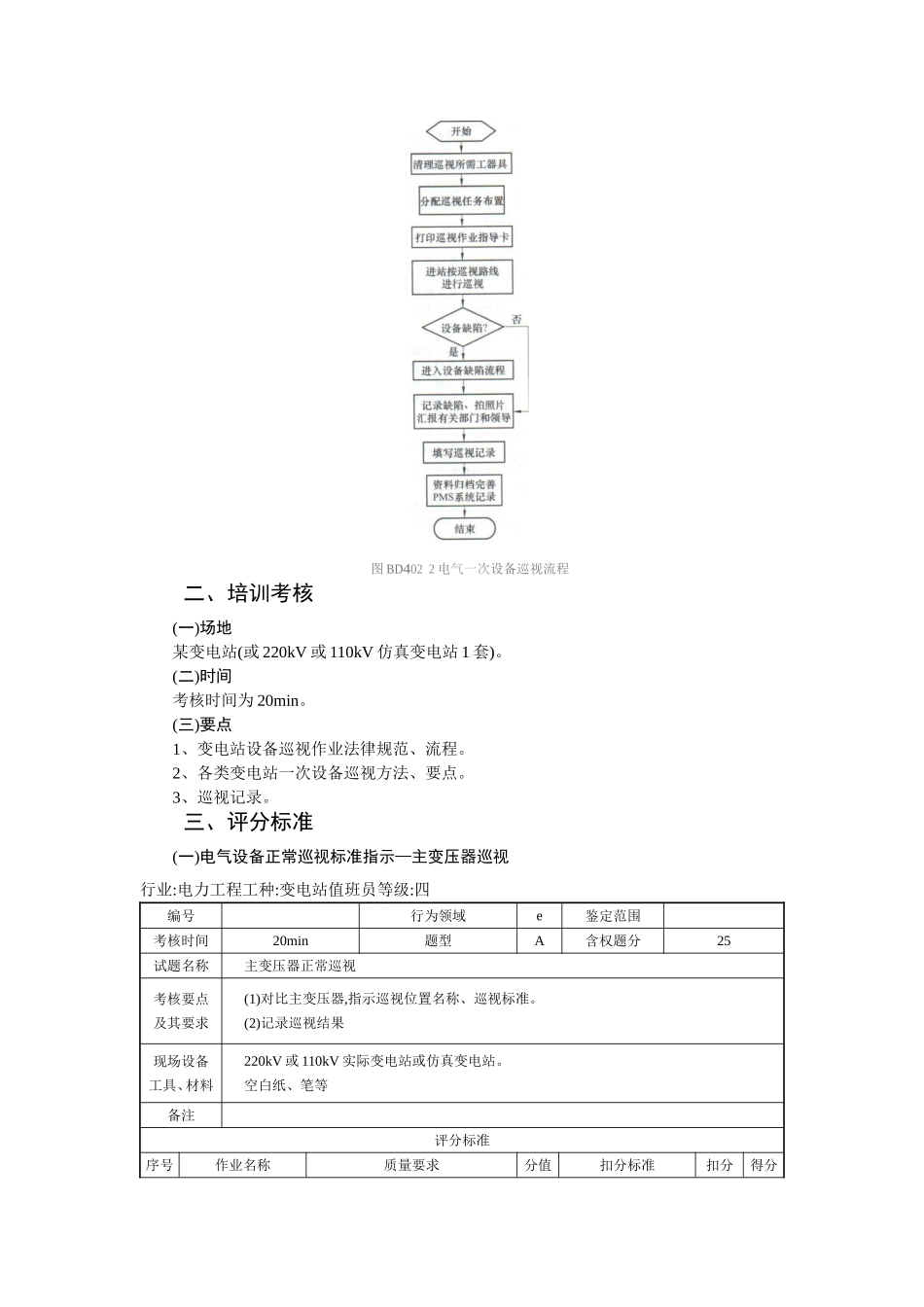 电气一次设备正常巡视_第2页