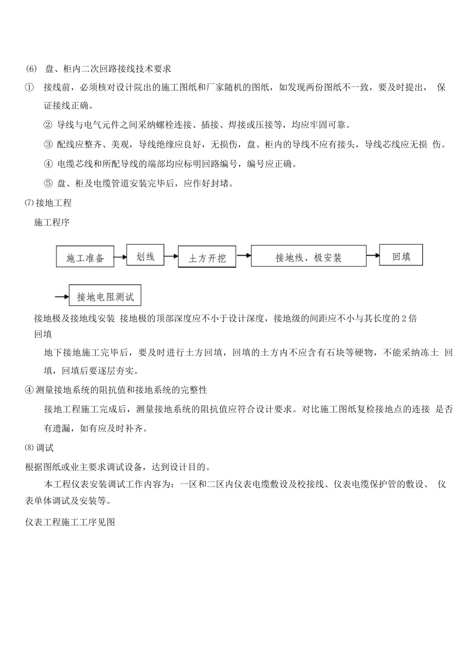 电气仪表施工方案_第3页
