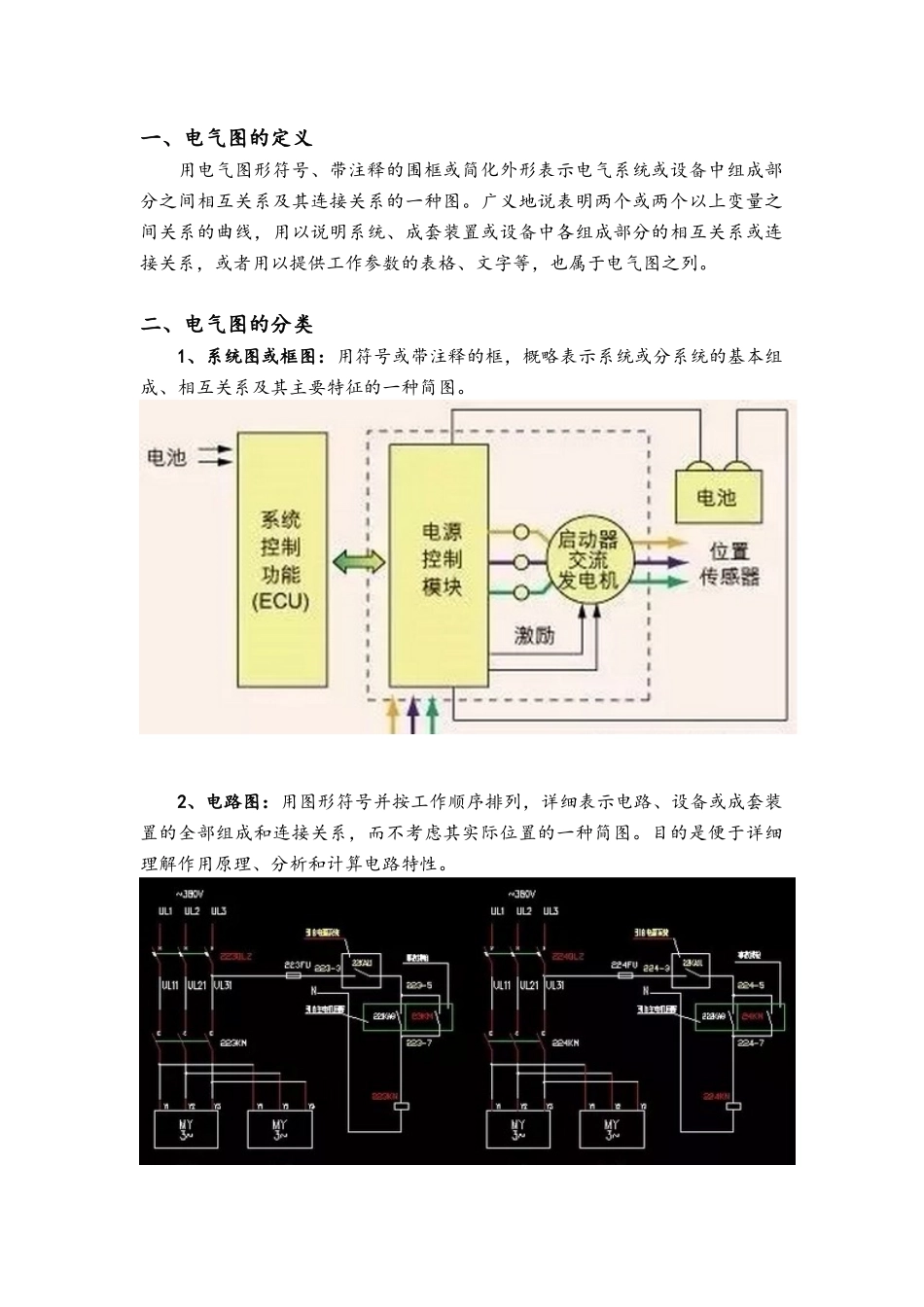 电气制图与识图必备十大基础知识_第1页