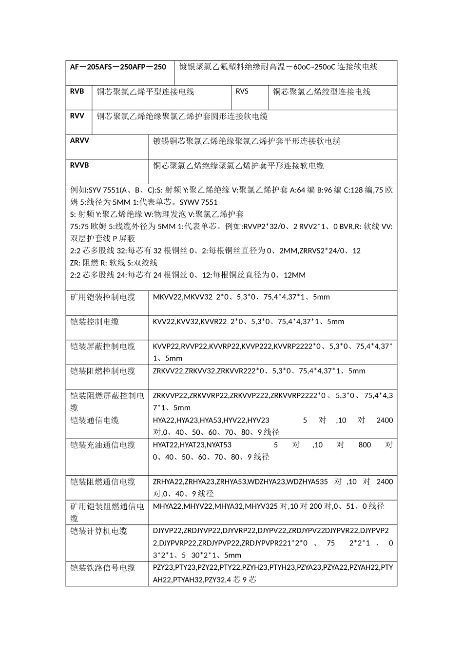 电气原理图常用符号_第2页